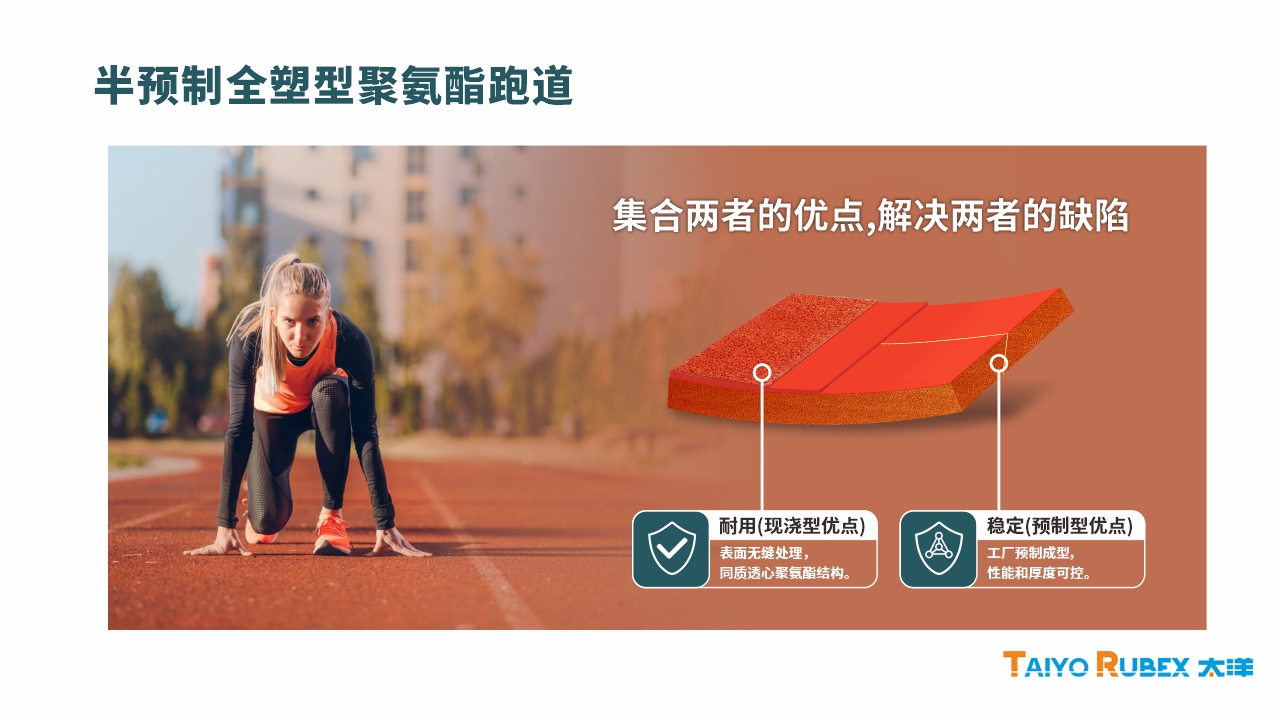 半预制全塑型聚氨酯跑道-4.jpg