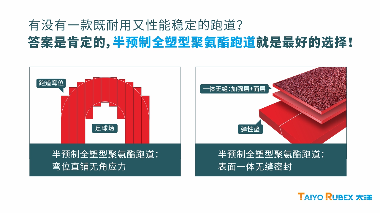 半预制全塑型聚氨酯跑道-3.jpg