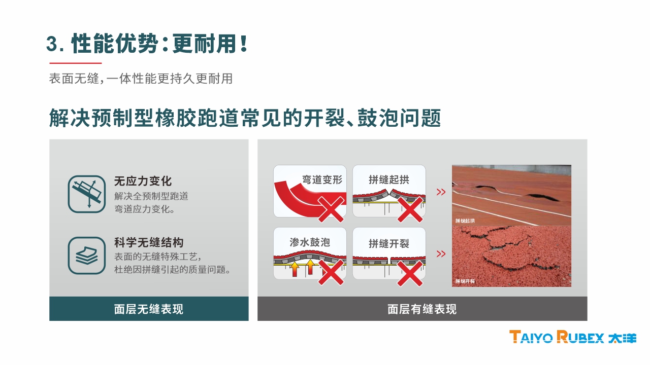 半预制全塑型聚氨酯跑道-9.jpg