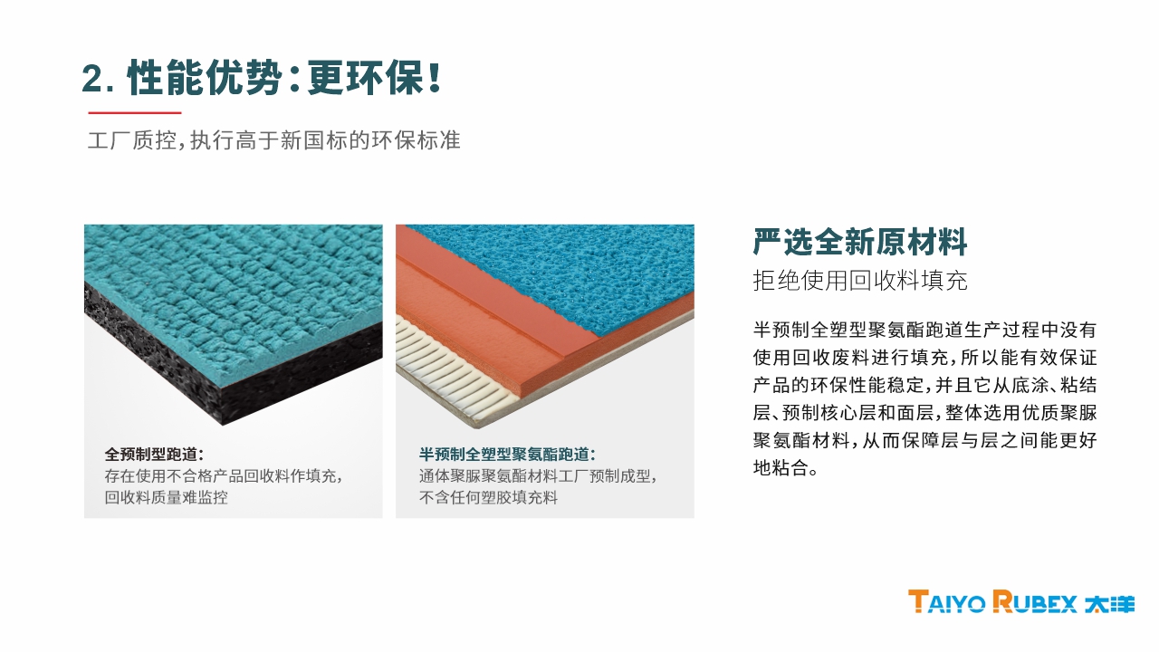 半预制全塑型聚氨酯跑道-8.jpg