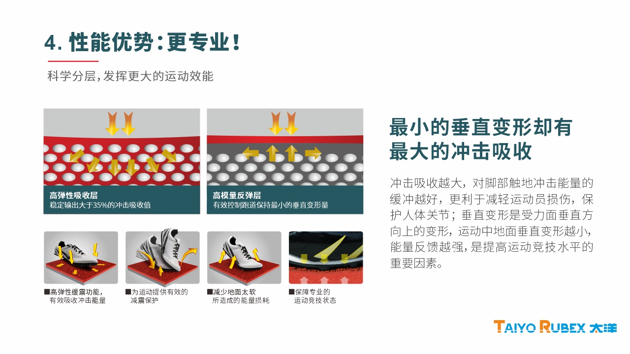 半预制全塑型聚氨酯跑道-11.jpg
