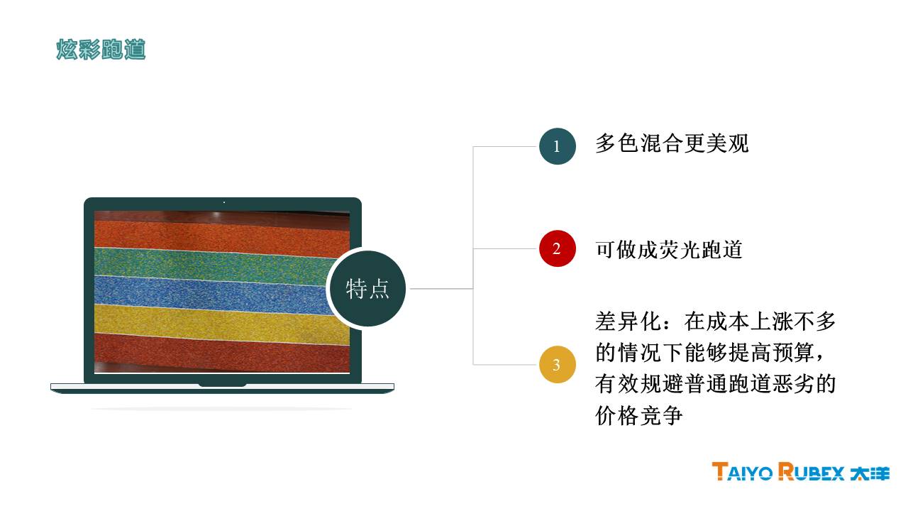 幻灯片28.JPG